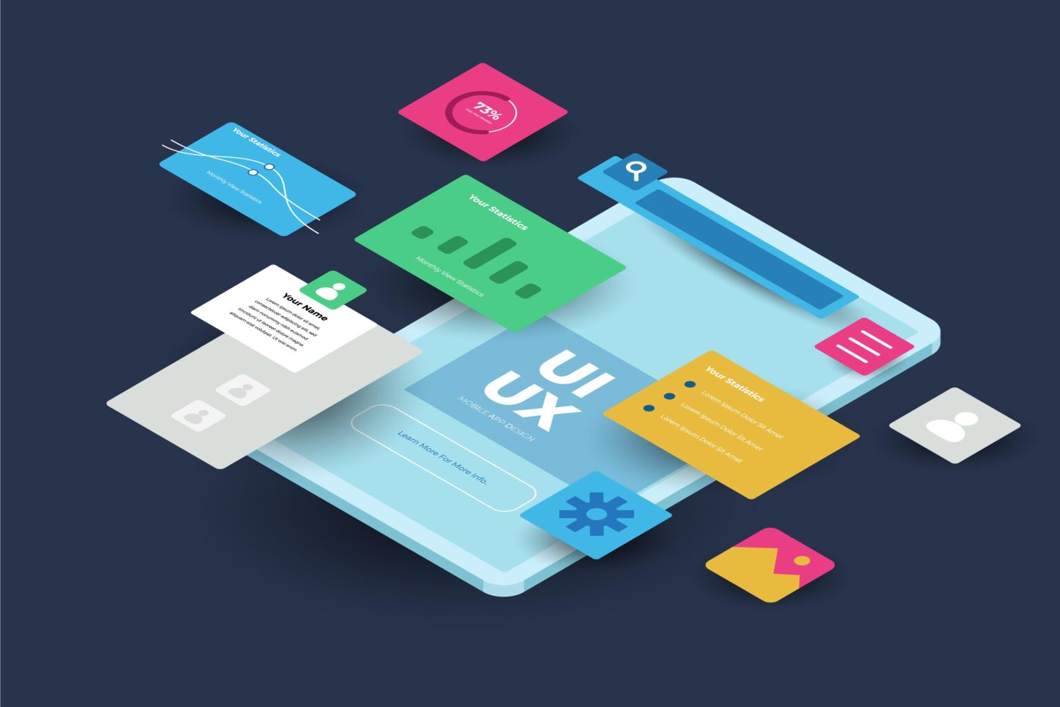 5 Innovative Benefits of UI-UX Course to Activate Your Goals! - Brilliko
