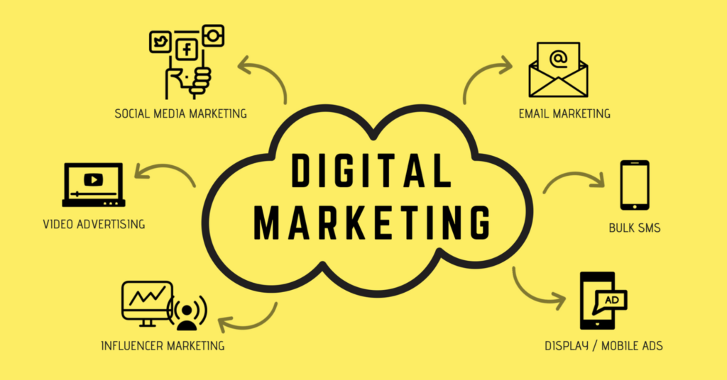 Digital Marketing Tips