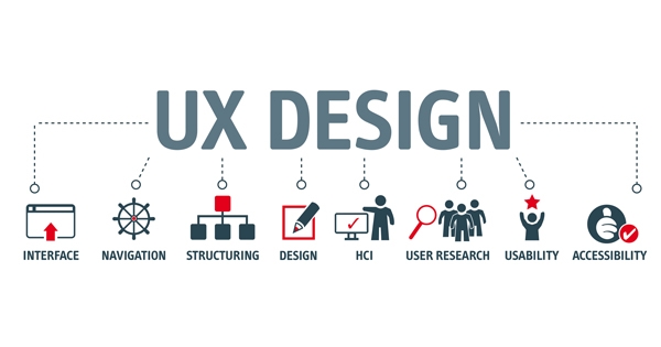 Graphic Designing Methods
